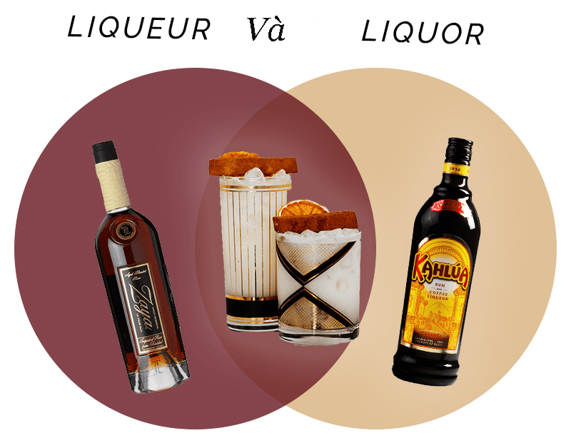 Giới thiệu tổng quan về rượu Liquor và Liqueur: Sự khác biệt tinh tế giữa hai thế giới rượu